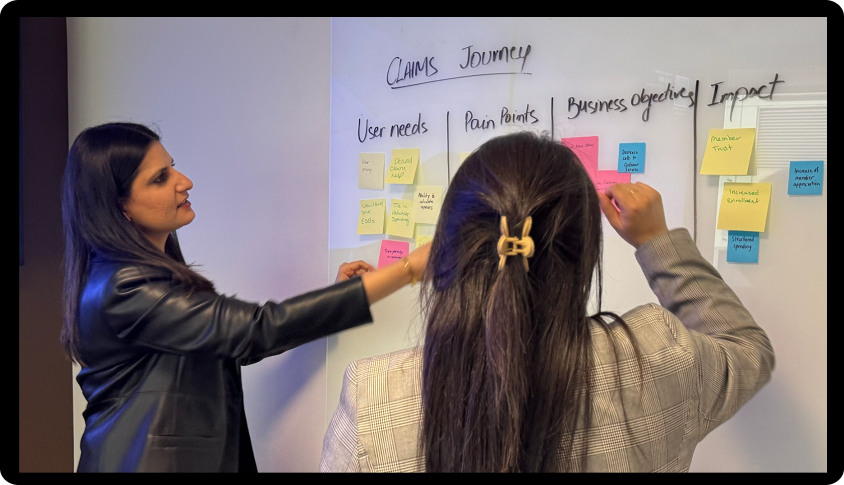 Design Thinking Workshops